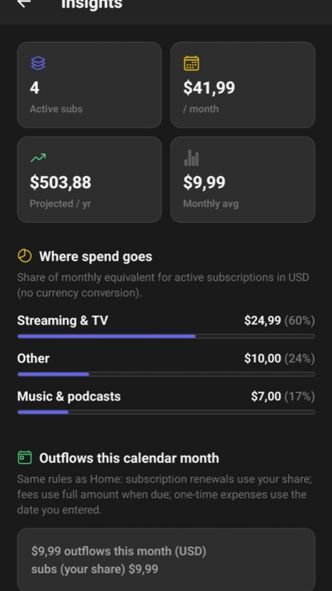 Subledger screenshot 3